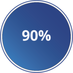 90% icon